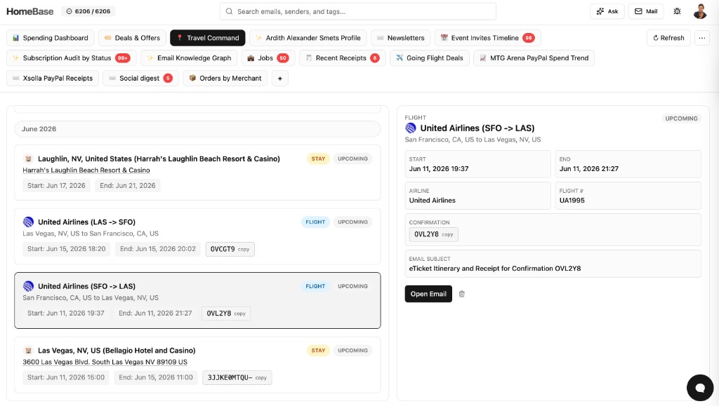 HomeBase Travel Command view rendering flights and stays as a generative-UI dashboard over email
