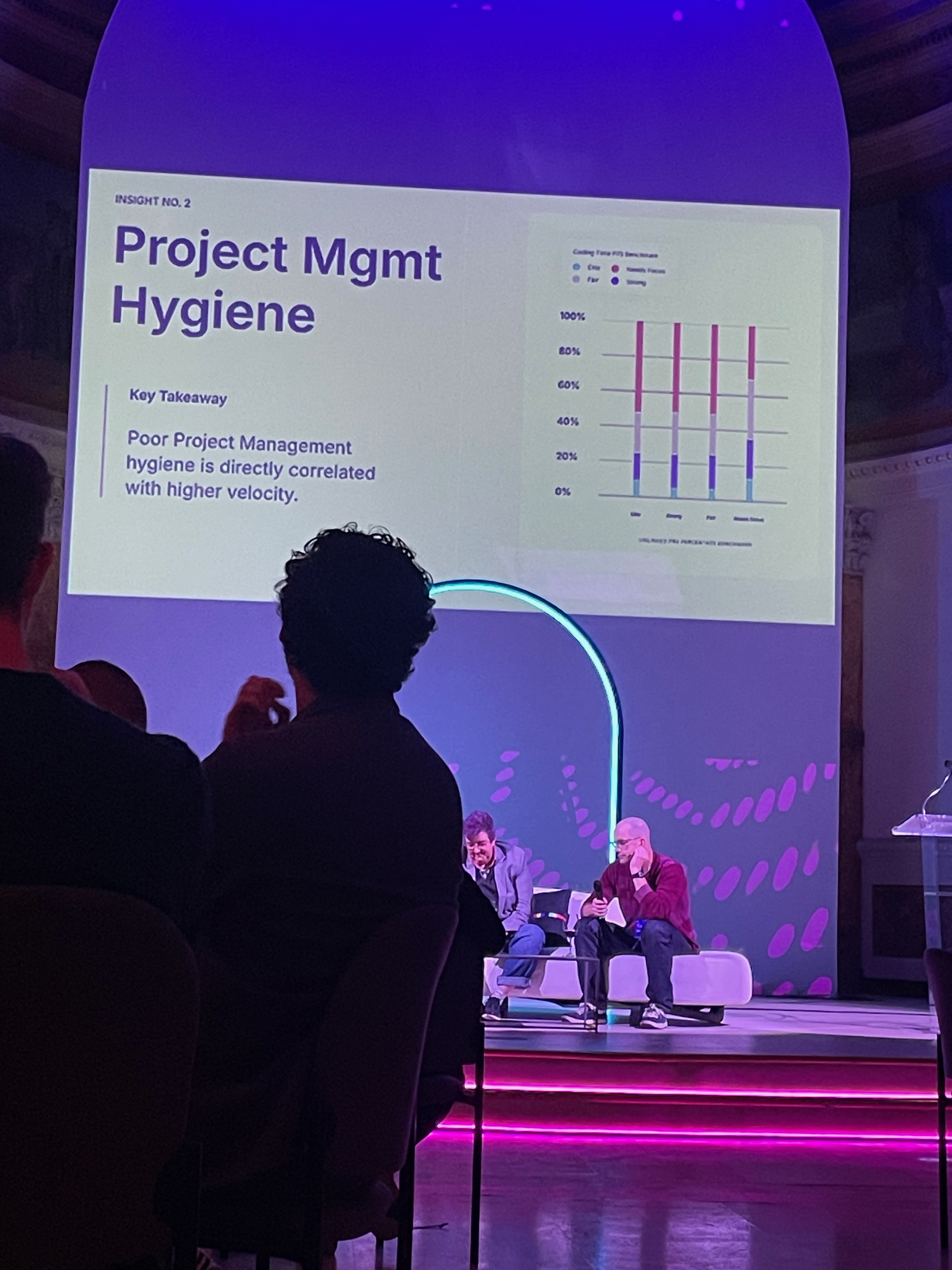 Project management slide at a LinearB industry leaders dinner