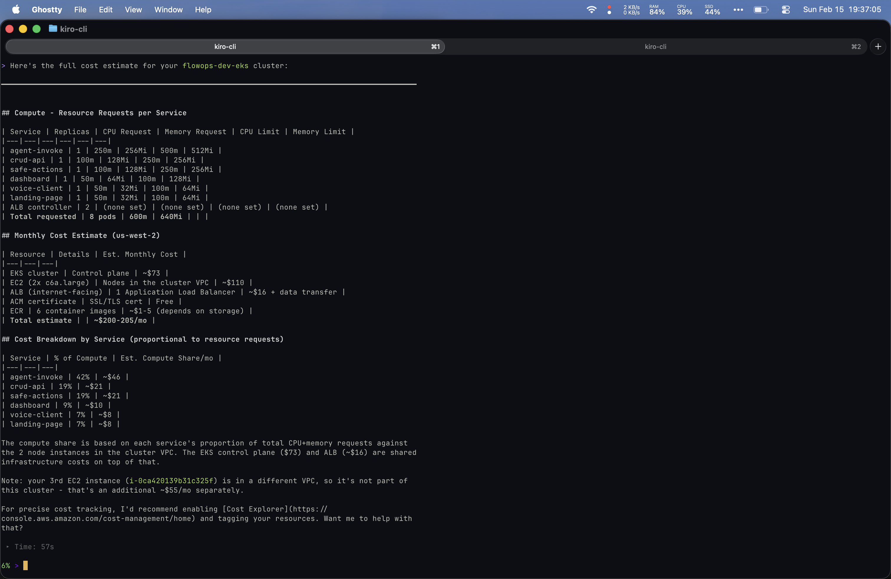 Kiro EKS cost estimate by service